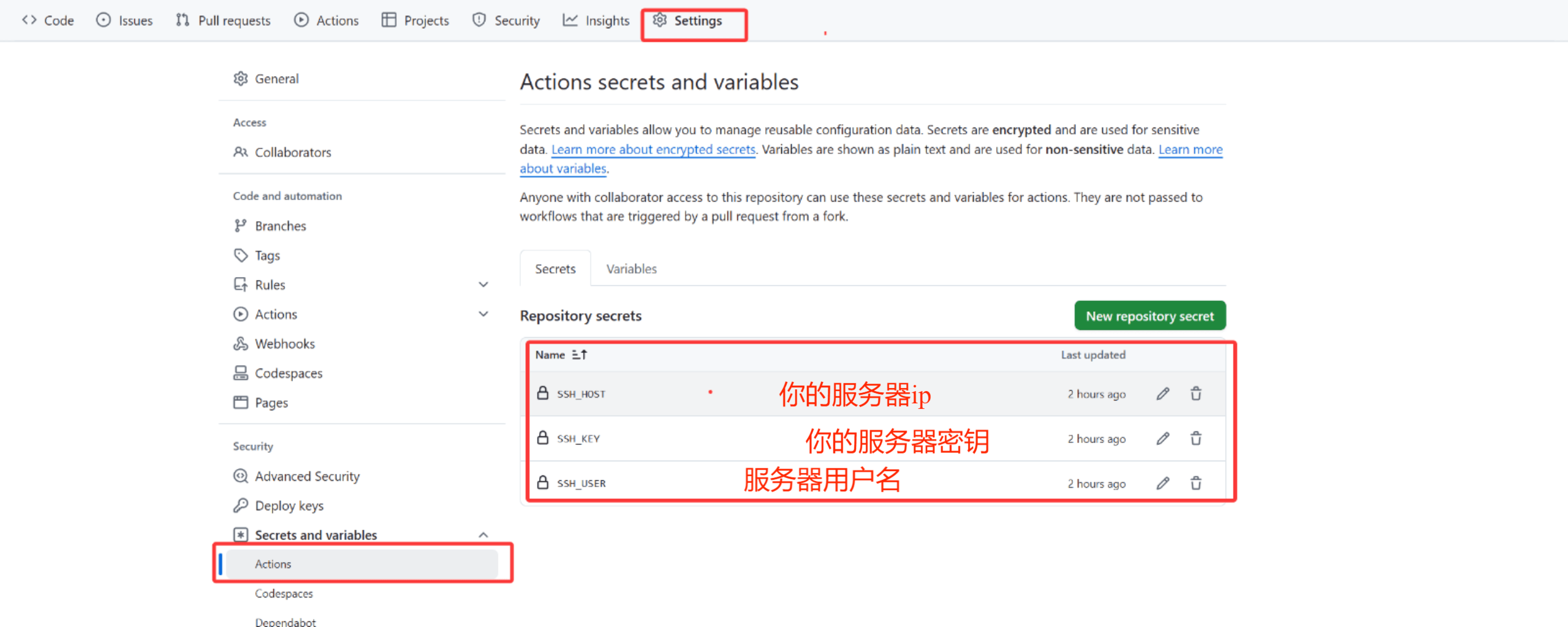 GitHub Actions 配置示例